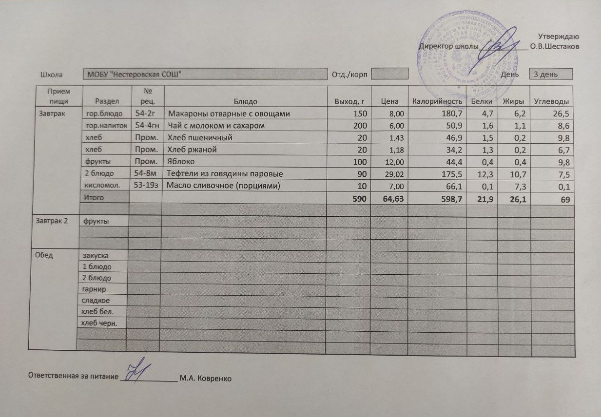 Меню завтрак 02.10.2024.