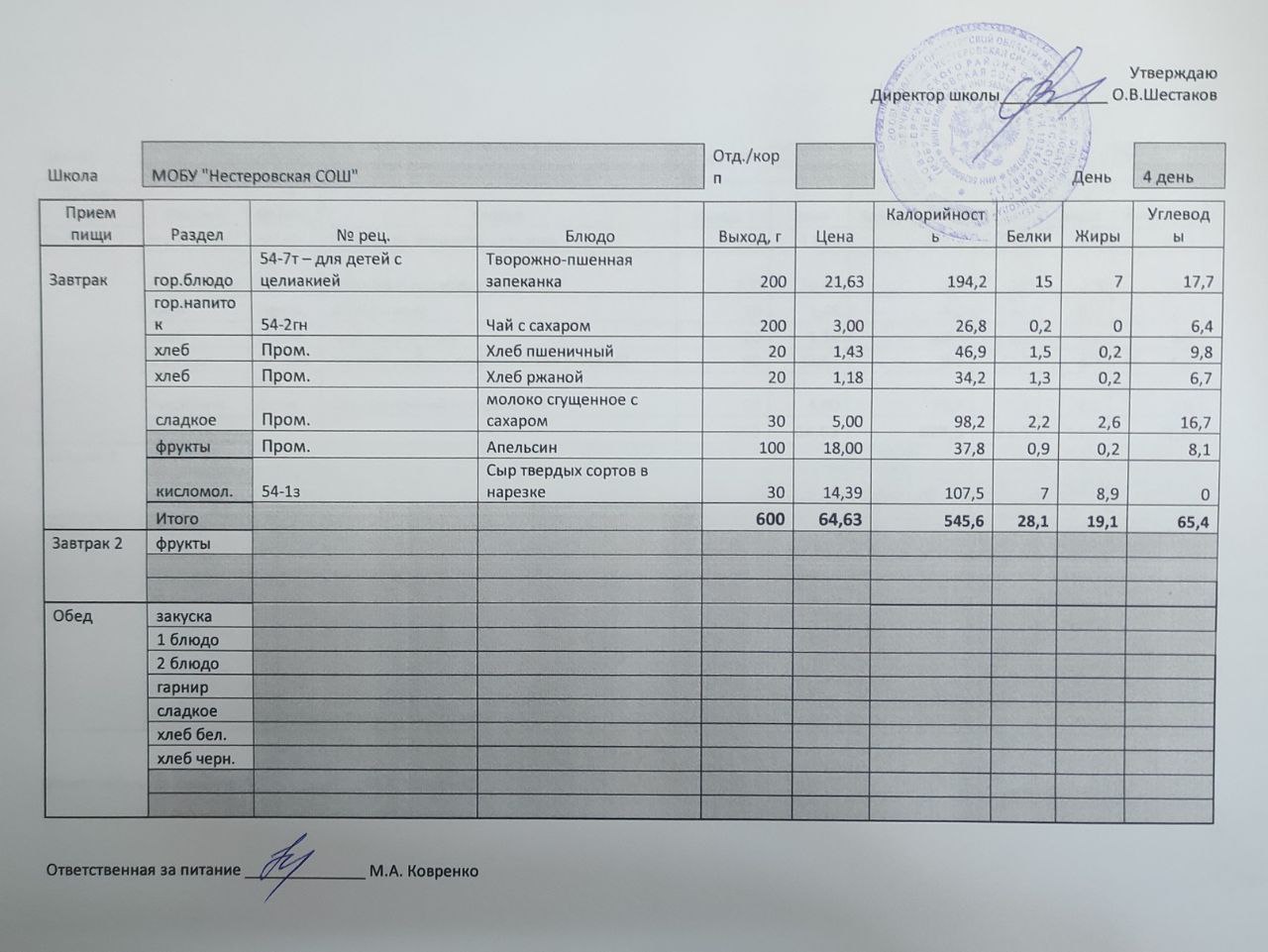 Меню завтрак 03.10.2024.