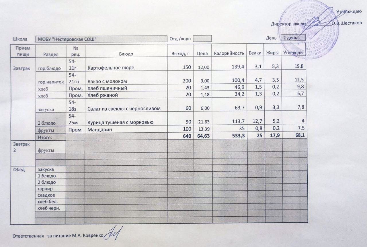 Меню завтрак 05.11.2024.