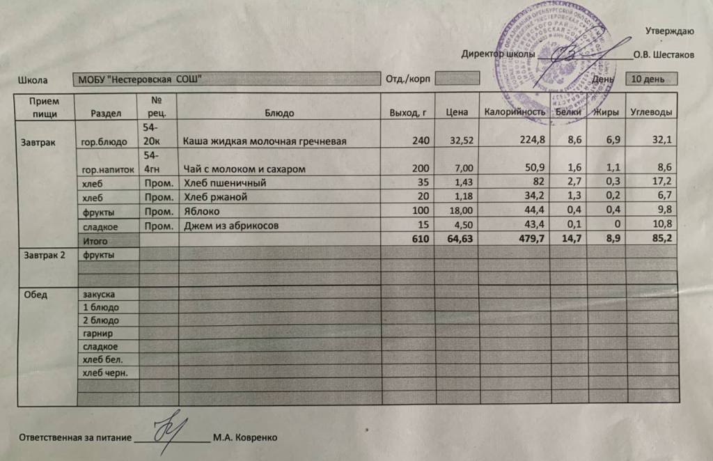 Меню завтрак 11.10.2024.