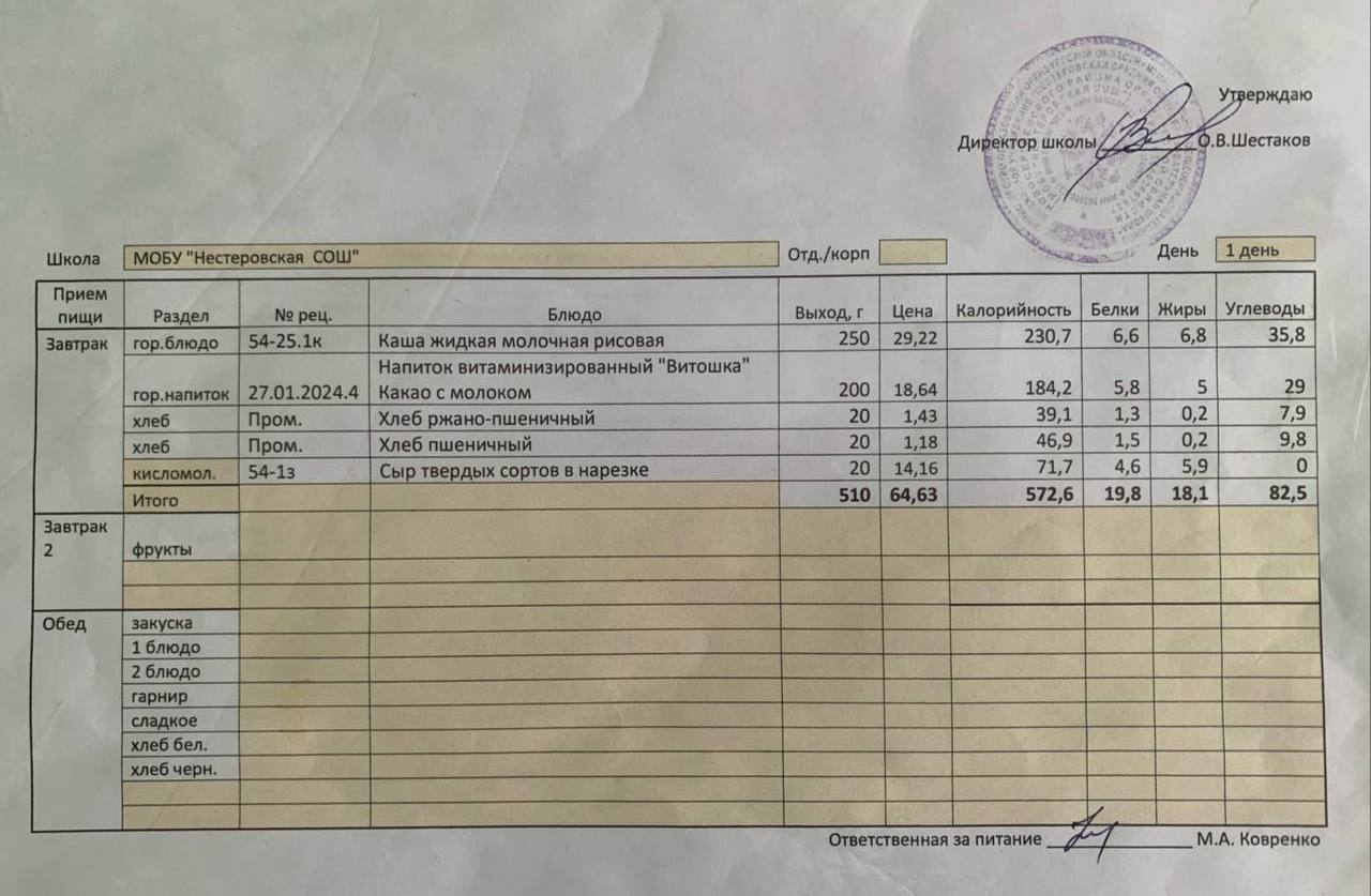 Меню завтрак 02.12.2024.