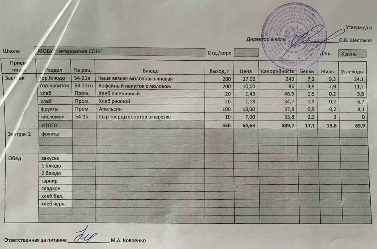 Меню завтрак 11.12.2024.