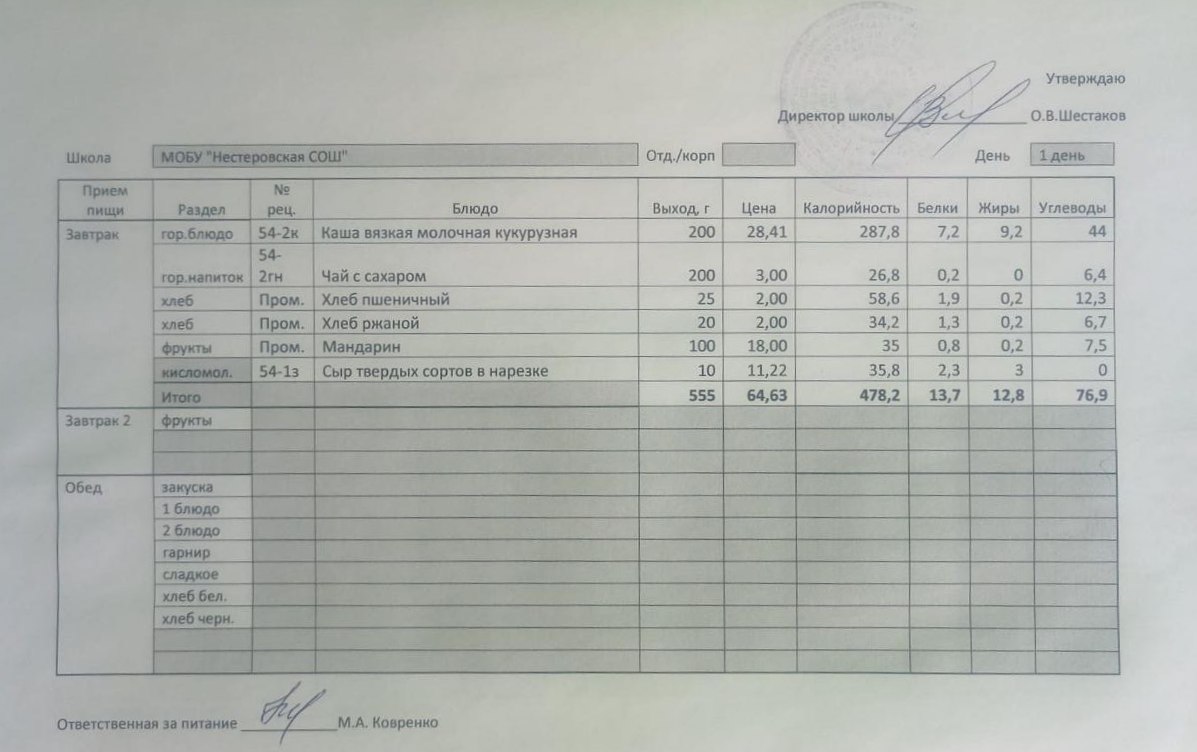 Меню завтрак 22.04.2024.