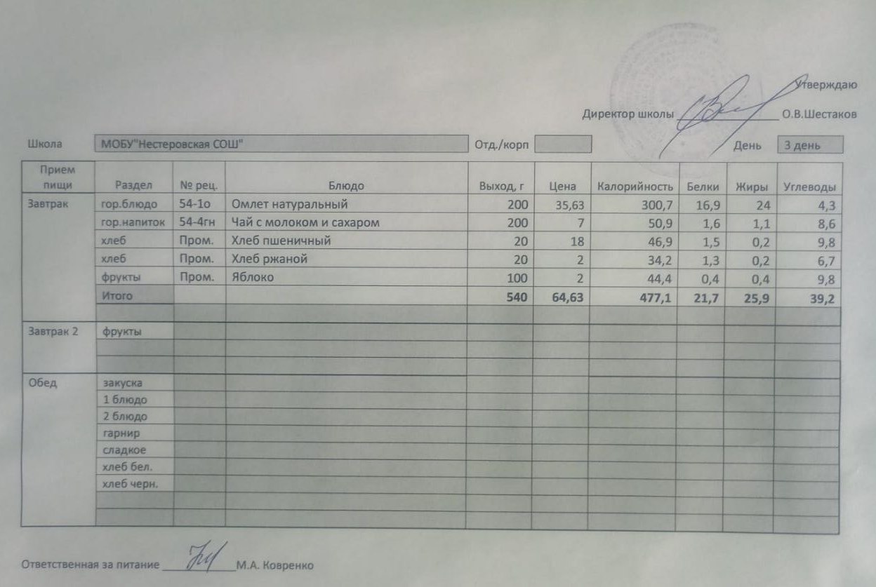 Меню завтрак 24.04.2024.