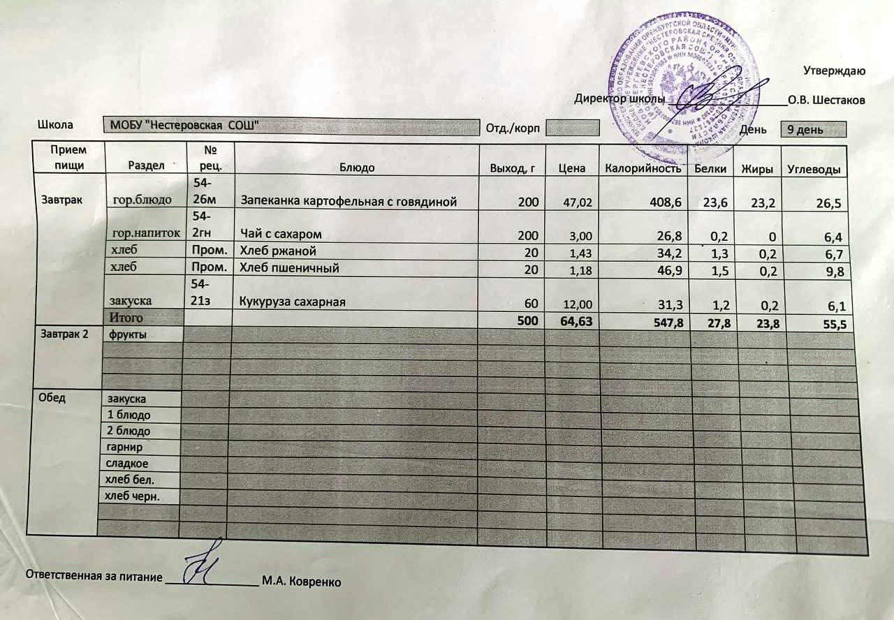 Меню завтрак 24.10.2024.