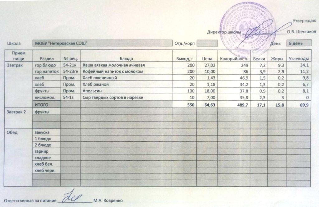 Родительский контроль 25.09.2024.