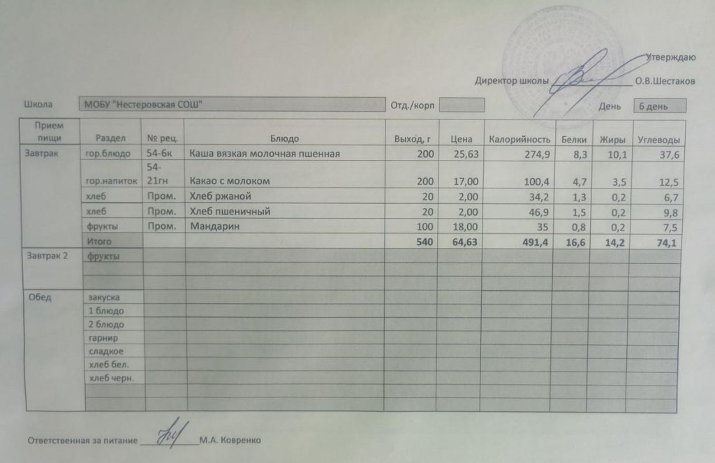 Меню завтрак 27.04.2024.