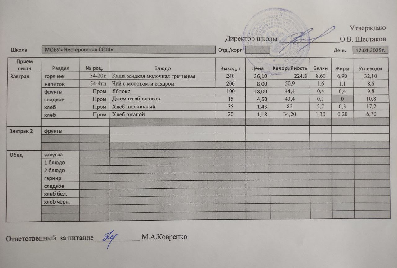 Меню завтрак 17.01.2025.