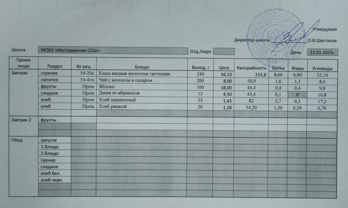 Меню завтрак 31.01.2025.