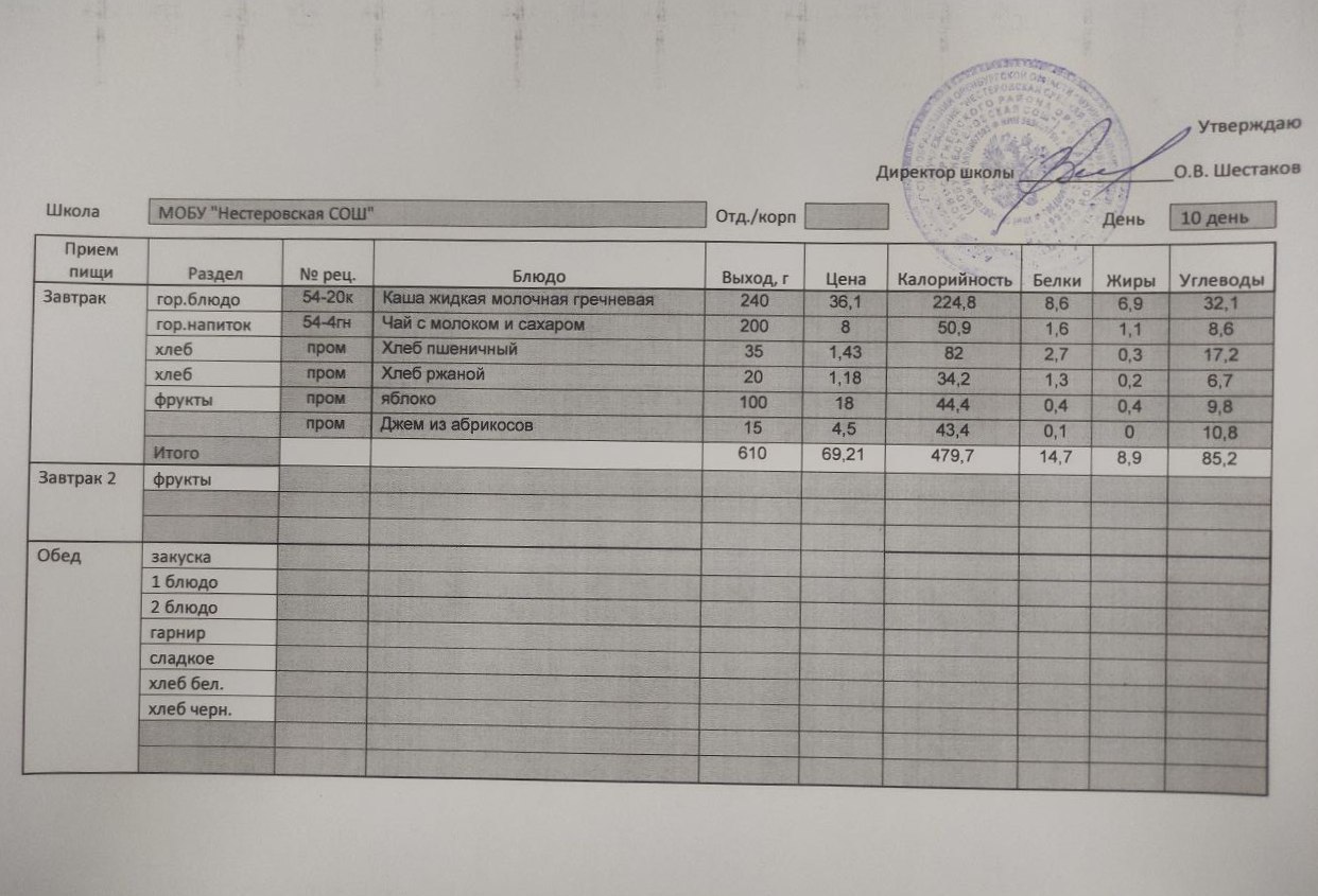 Меню завтрак 23.05.2025.