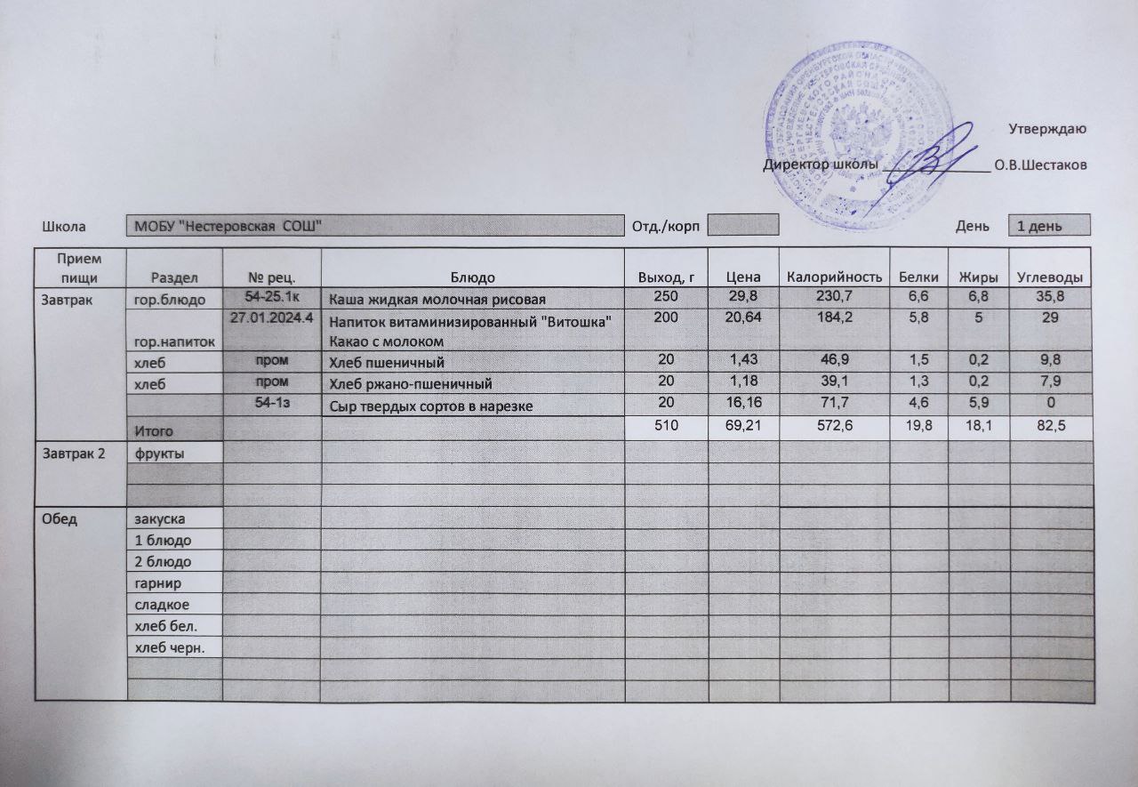 Меню завтрак 26.05.2025.
