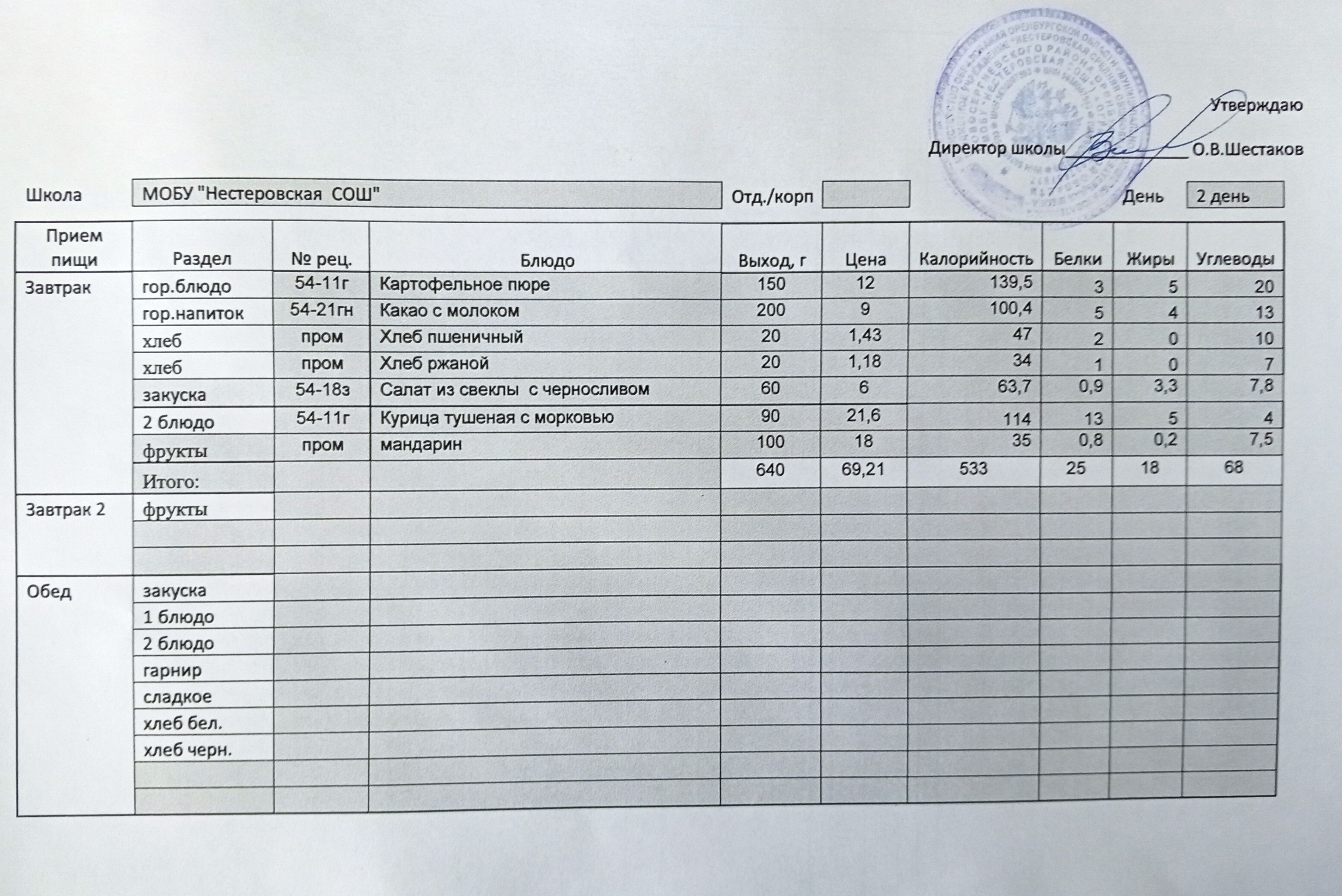 Меню завтрак 21.01.2025.