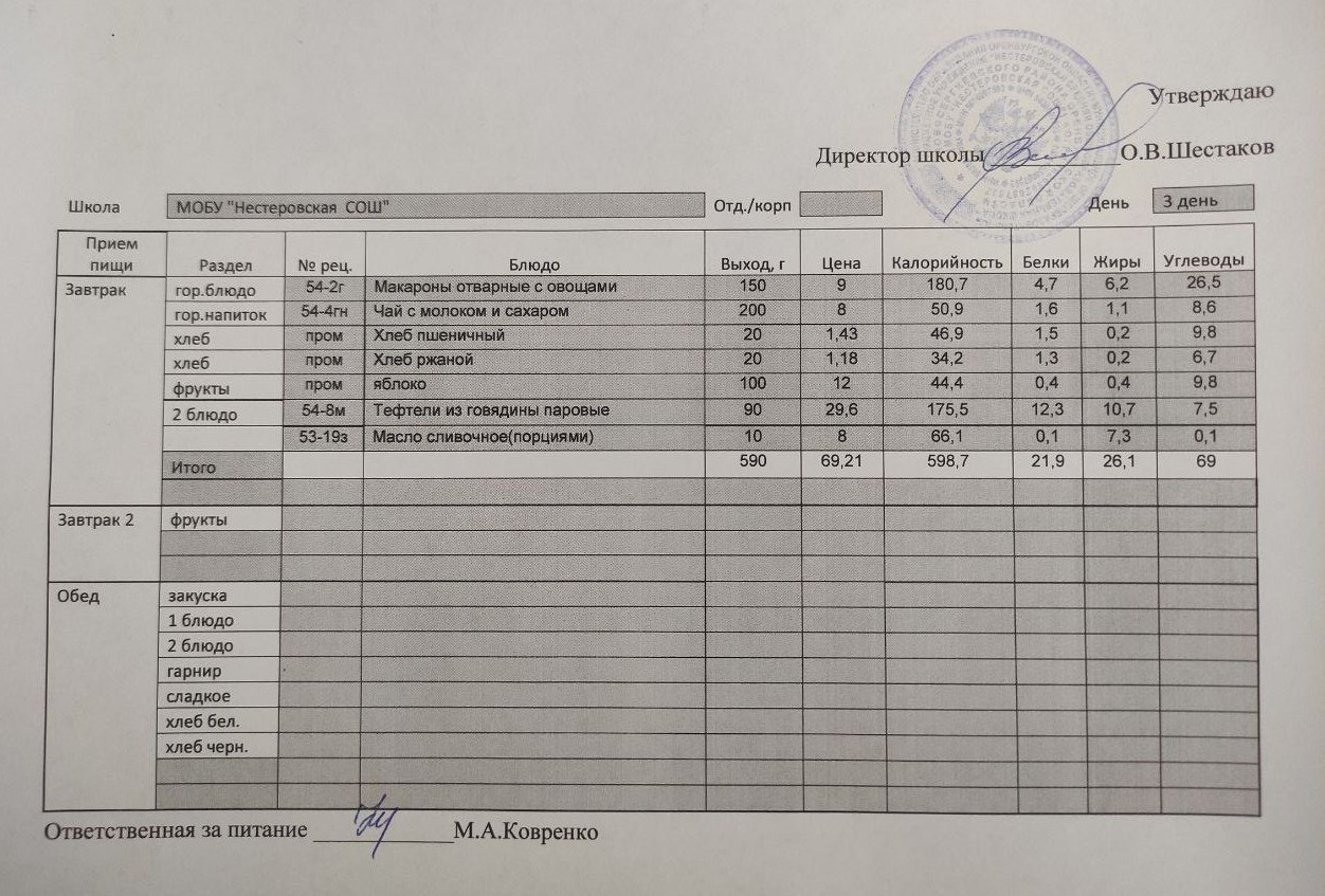 Меню завтрак 22.01.2025.