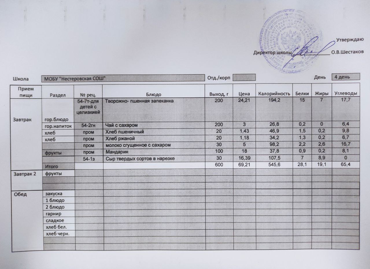 Меню завтрак 20.03.2025.