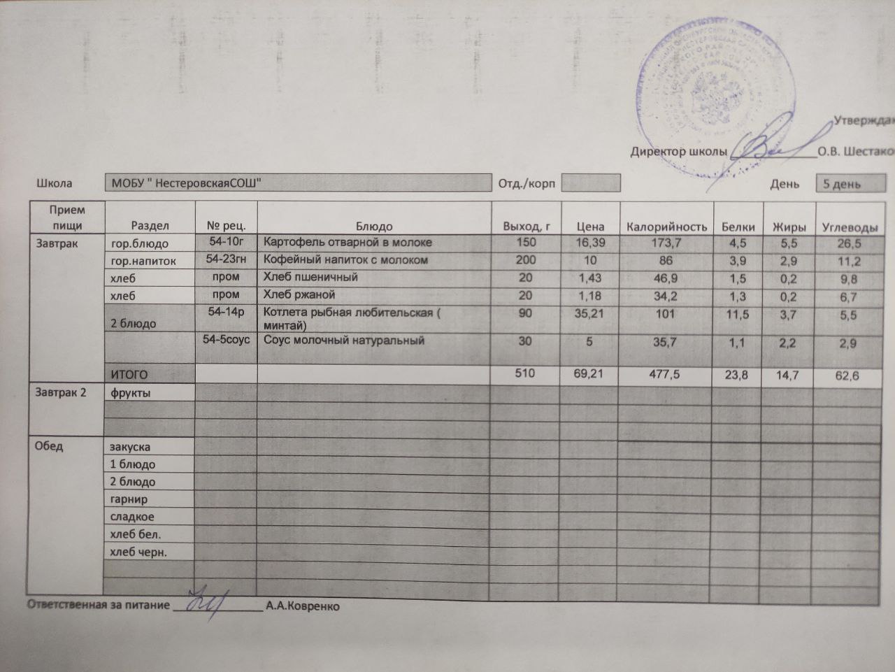 Меню завтрак 24.01.2025.