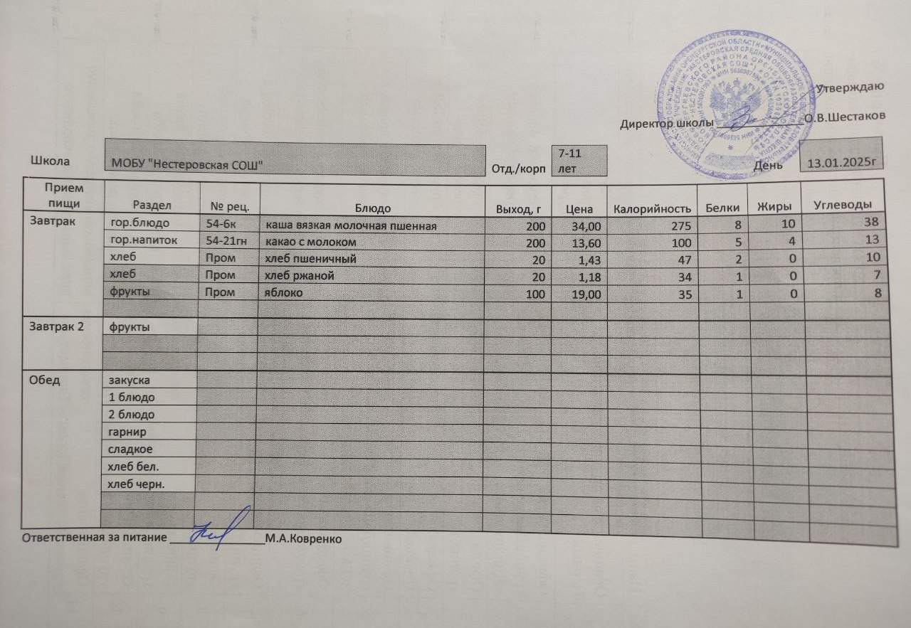 Меню завтрак 13.01.2025.