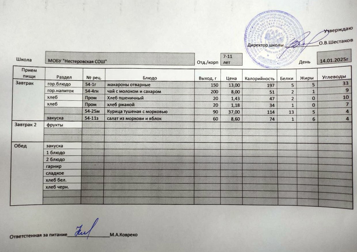 Меню завтрак 14.01.2025.