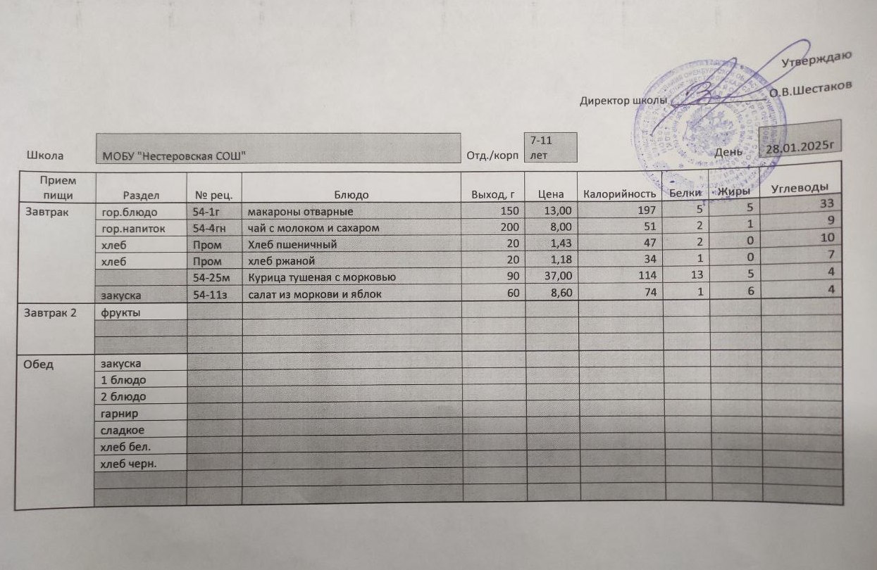 Меню завтрак 28.01.2025.