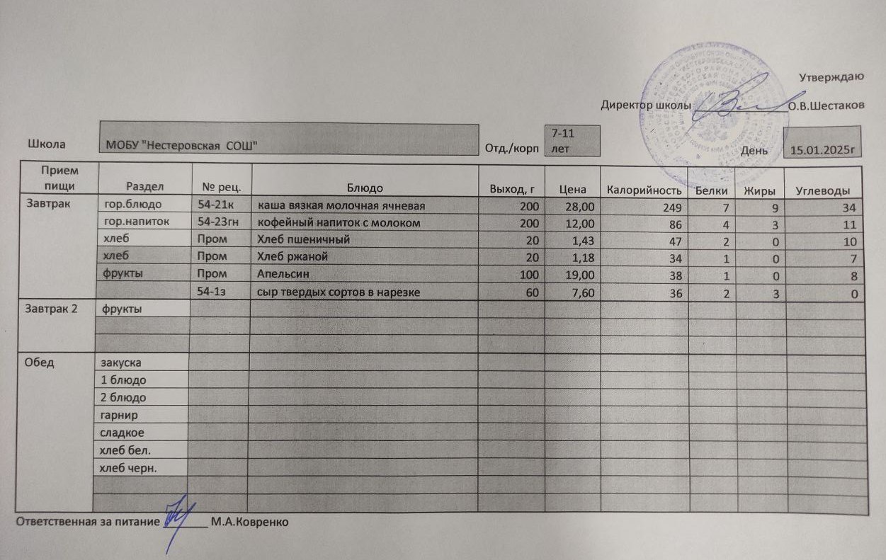 Меню завтрак 15.01.2025.