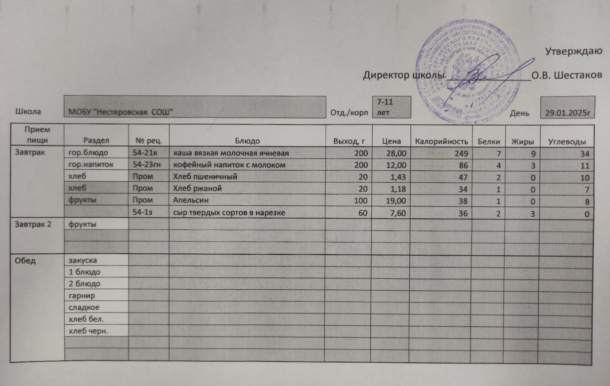 Меню завтрак 29.01.2025.