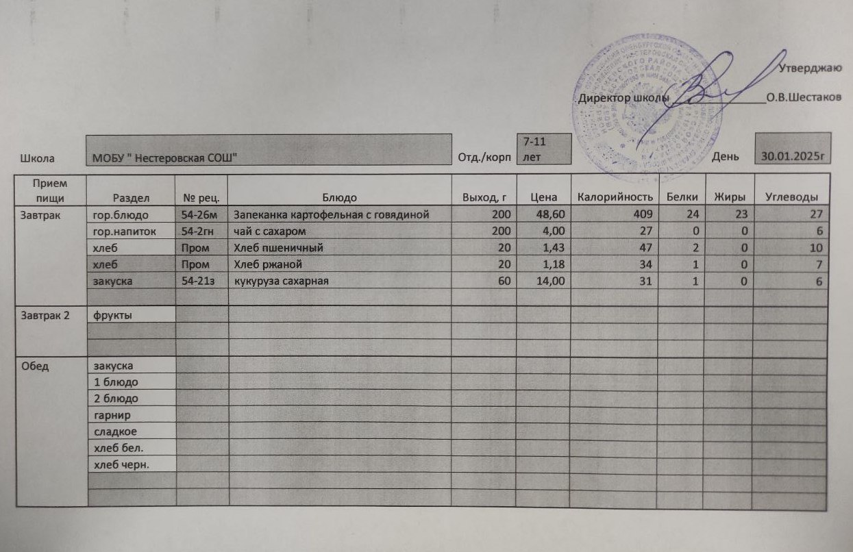 Меню завтрак 30.01.2025.