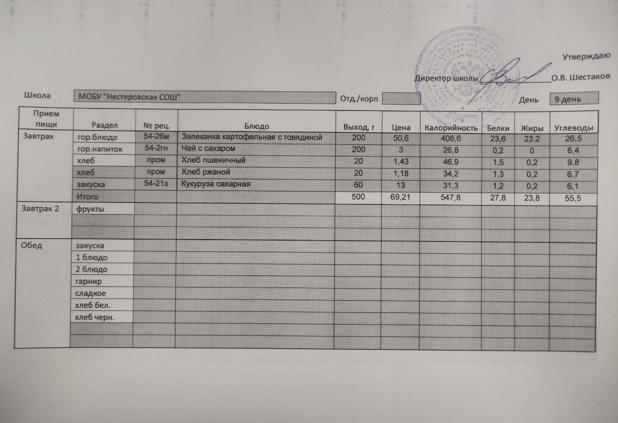 Меню завтрак 22.05.2025.